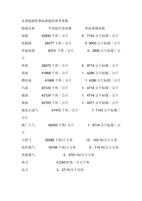 各种燃料的标煤折算参考表