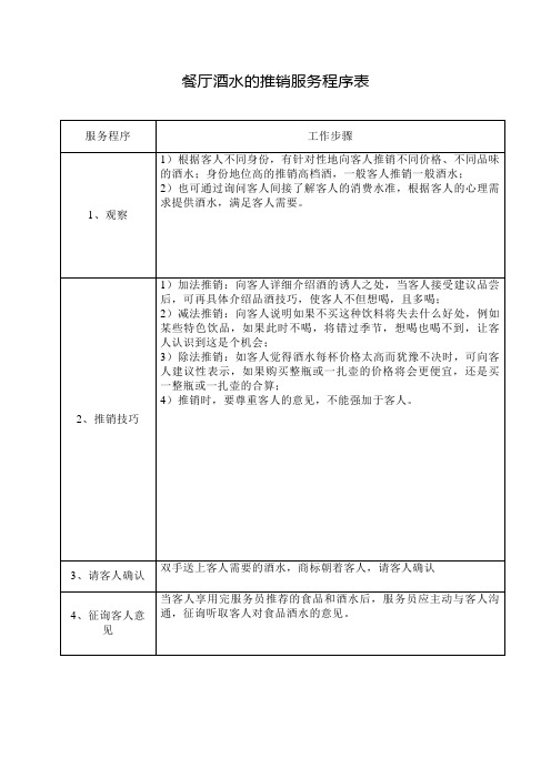 餐厅酒水的推销服务程序表