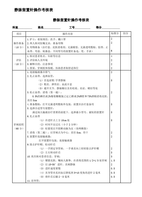 修订版静脉留置针操作考核表