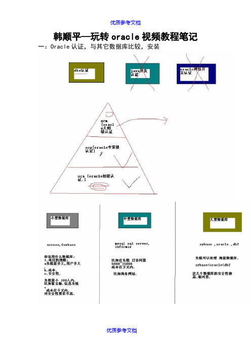 [实用参考]Oracle教程从入门到精通