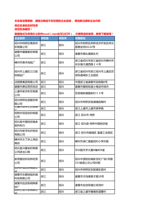 2020新版浙江绍兴家用纺织企业公司名录名单黄页联系方式大全235家