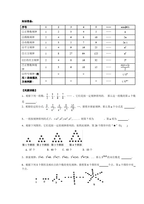 中考数学规律探索导学案