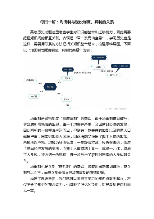 每日一解：均田制与赋税制度、兵制的关系