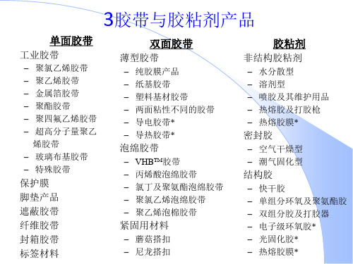 3M胶的性能及使用