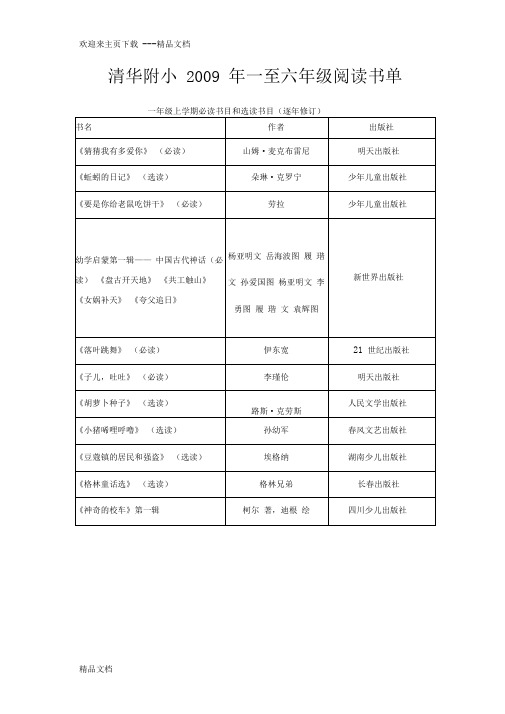 清华附小推荐——一至六年级阅读书目