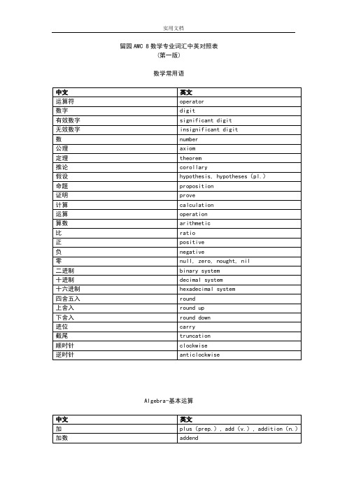 留园AMC 8数学专业词汇对照表