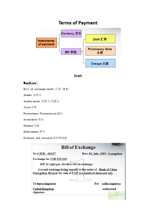 Termsofpayment国际贸易支付方式