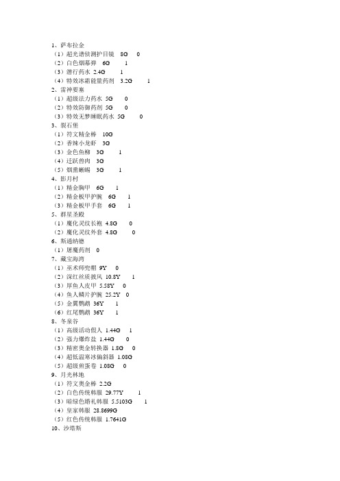wow购买清单