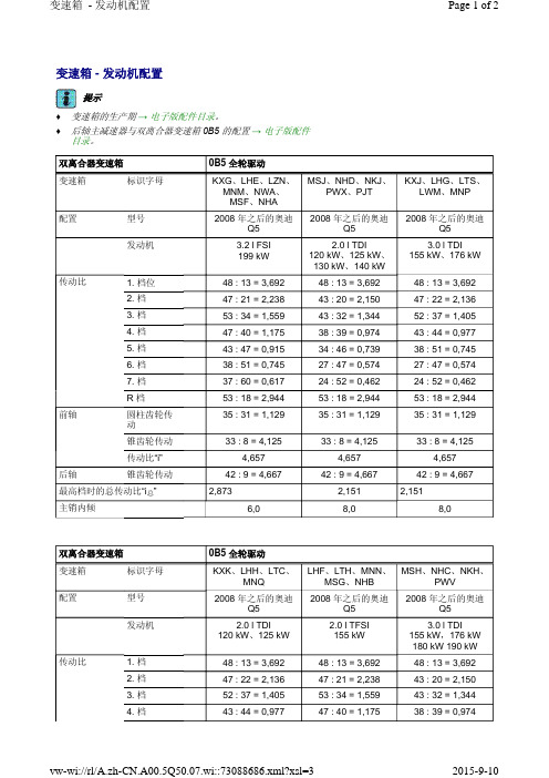 09年奥迪Q5维修手册