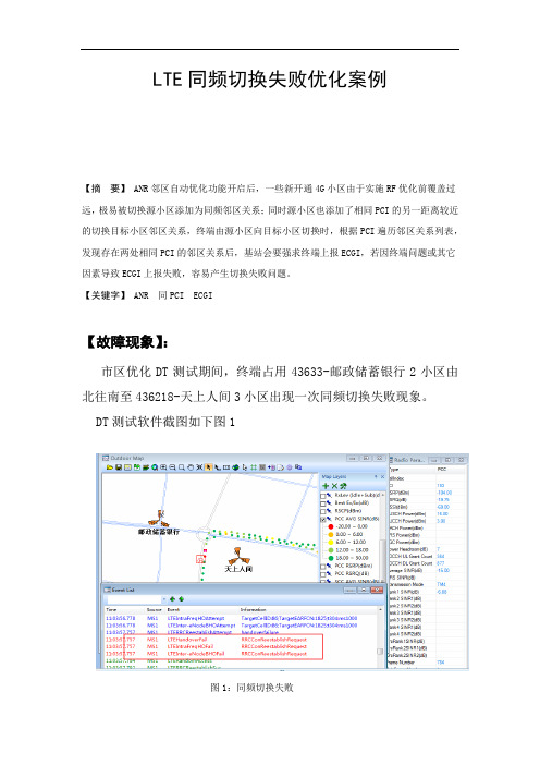 LTE同频切换失败优化