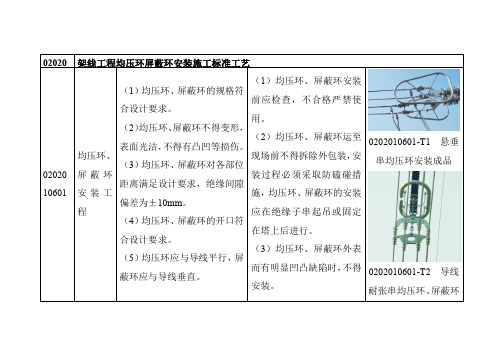 架线工程均压环屏蔽环安装施工标准工艺