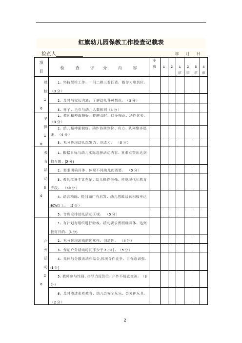 幼儿园保教工作检查记载表