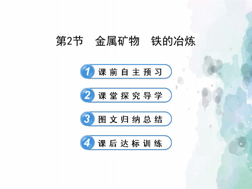 沪教版化学-九年级上册-金属的矿物 铁的冶炼 课件