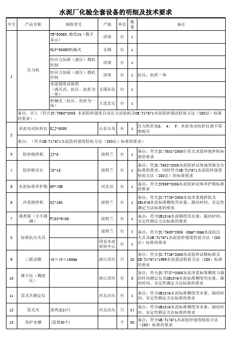 水泥化验室设备明细