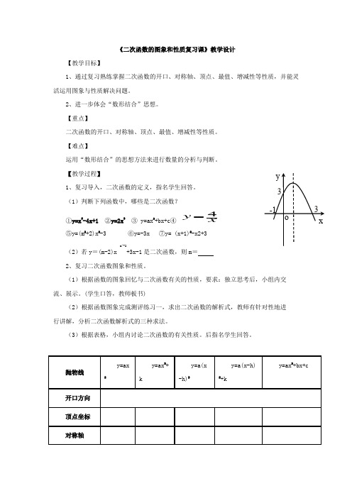 初中数学_二次函数的图象和性质复习课教学设计学情分析教材分析课后反思