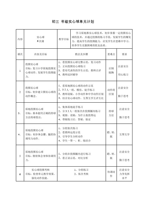 初三年级实心球单元教学计划