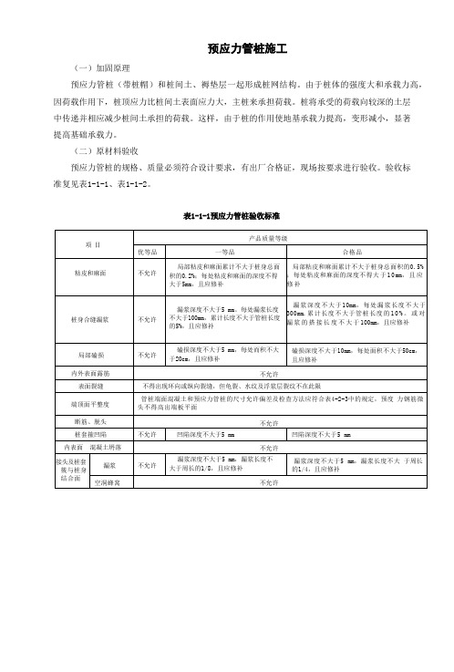 预应力管桩施工总结