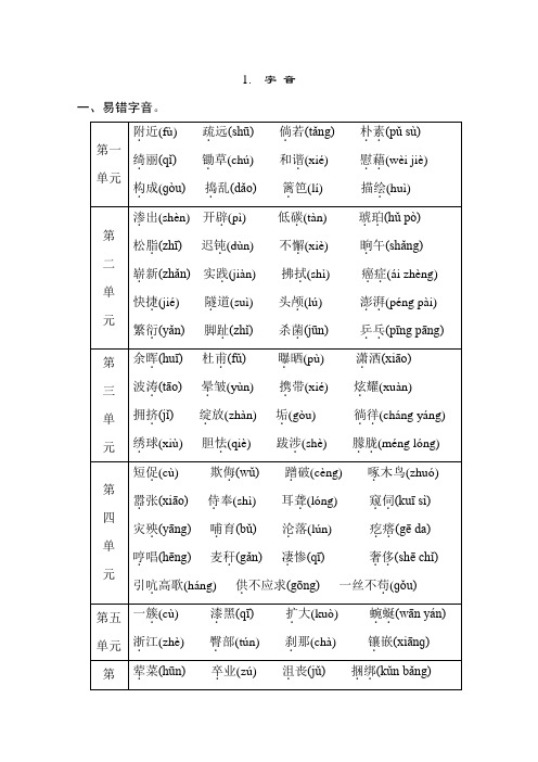 期末专项复习1.  字 音-统编版语文四年级下册