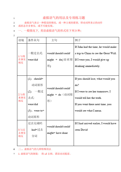 初中虚拟语气(清晰版)