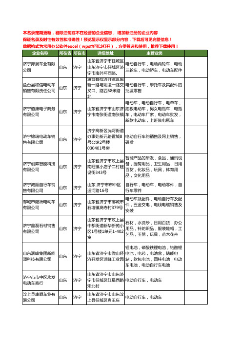 新版山东省济宁电动车电动自行车工商企业公司商家名录名单联系方式大全44家