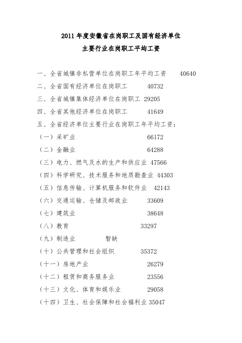 2011年度安徽省平均工资