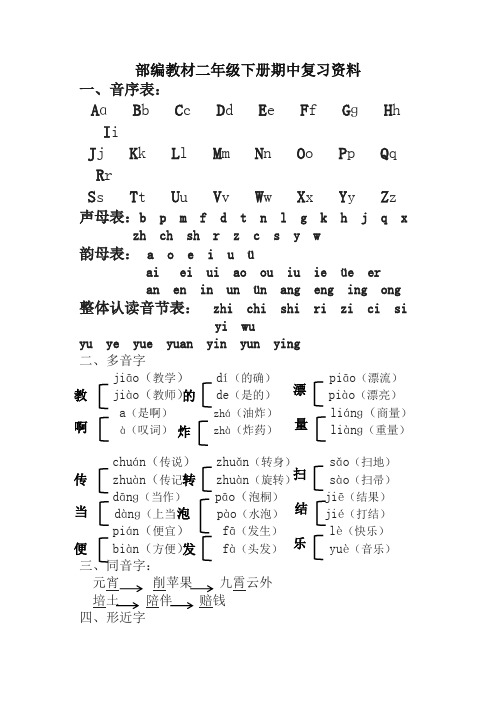 部编版二年级语文下册期中复习资料-2020年【精品】