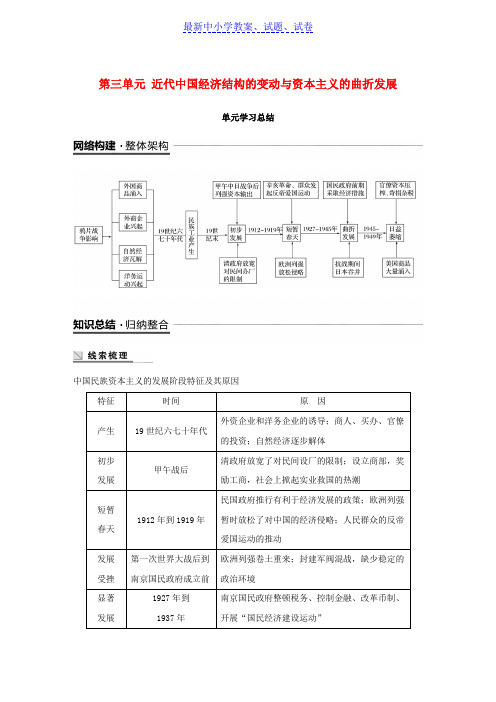 高中历史第三单元近代中国经济结构的变动与资本主义的曲折发展单元学习总结学案新人教版必修2