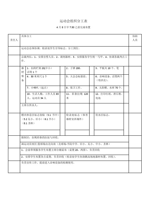 运动会组织分工表