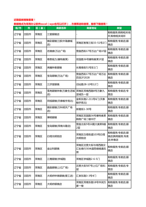 2020新版辽宁省沈阳市浑南区眼镜工商企业公司商家名录名单黄页联系方式大全54家
