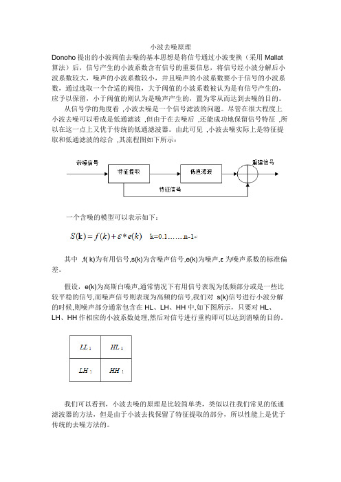 小波去噪原理