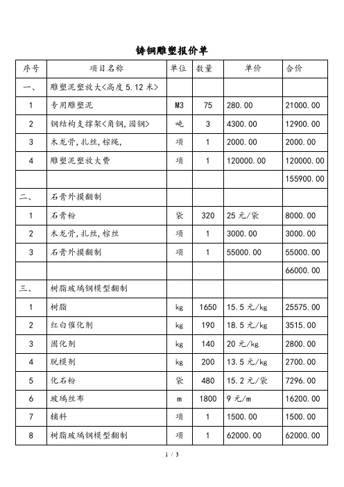 铸铜雕塑报价参考(黄铜)