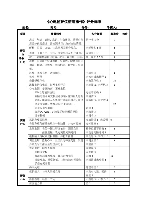 心电监护仪使用操作