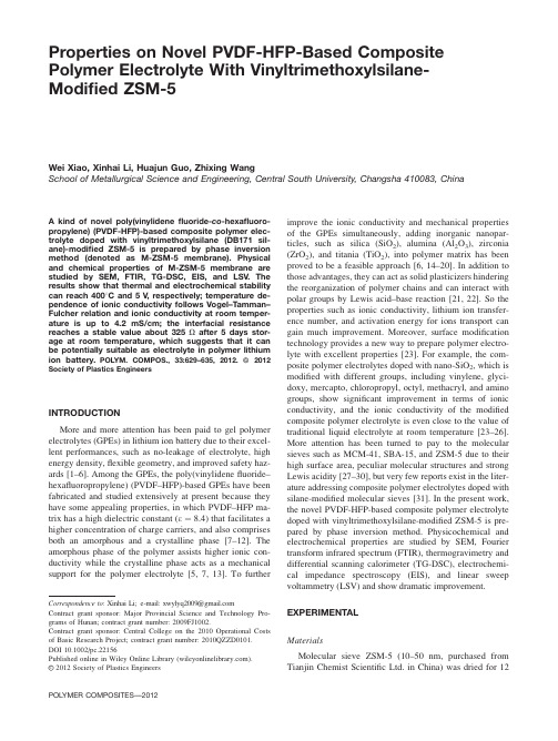 polymer composite
