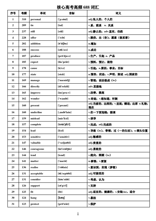 (完整word版)WORD版本核心高考高频688词汇(高考高频词汇)