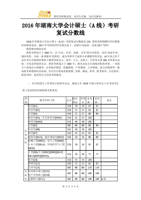 2016年湖南大学会计硕士(A线)考研复试分数线