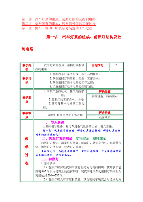 汽车灯系的组成