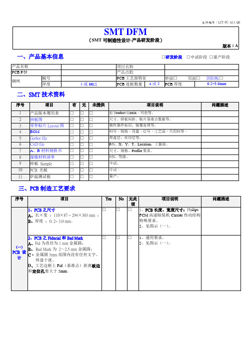 SMT-DFM(可制造性设计)检查表