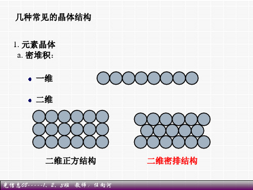 晶体结构