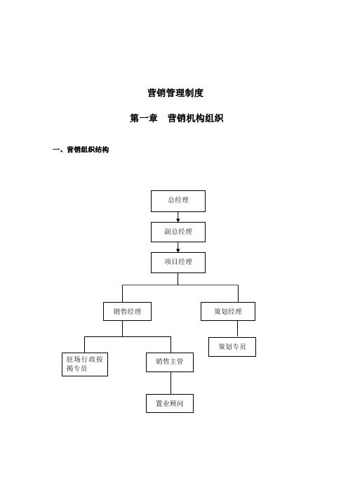 营销中心手册