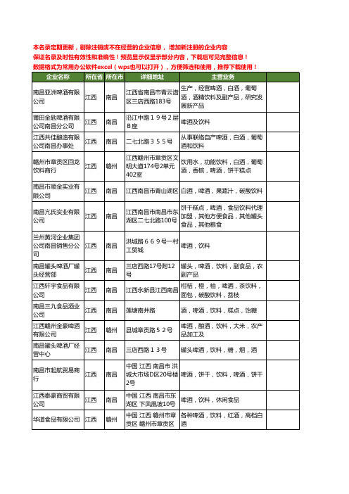 新版江西省啤酒饮料工商企业公司商家名录名单联系方式大全26家