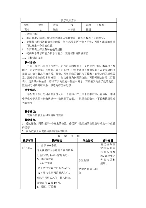 一年级下册数学教案-6.1   百数表  ▏沪教版 (3)