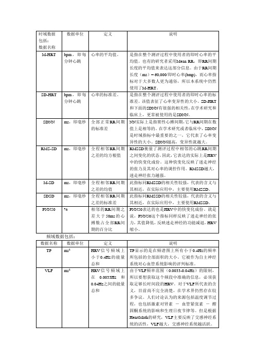 数据报告说明