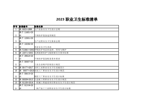 2023年职业卫生标准清单2023年更新