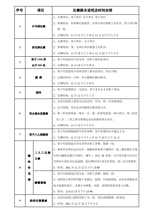 比赛时间表