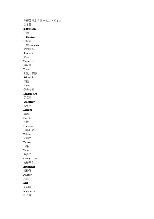 考研英语常见国外名人中英文名