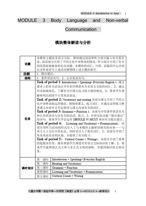 MODULE 3 Body Language and Non-verbal Communication  教案