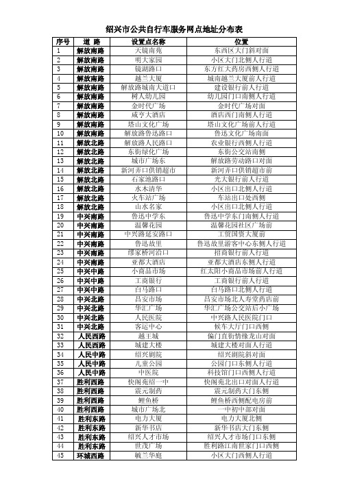 绍兴市公共自行车站点分布地址表