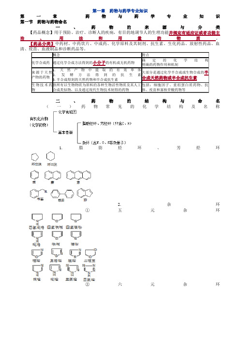 执业药师专业知识一笔记