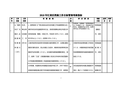 2010年江南区档案工作目标管理考核指标