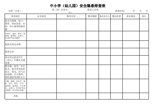 中小学(幼儿园)安全隐患排查表-(消防安全隐患排查)